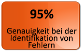 95% Genauigkeit bei der Identifikation von Fehlern