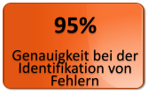 95% Genauigkeit bei der Identifikation von Fehlern