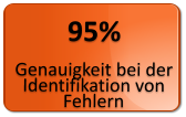 95% Genauigkeit bei der Identifikation von Fehlern